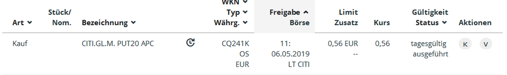 Quelle: Orderbuch des Glücksdrache-Echtdepots, Screenprint vom 06.05.2019