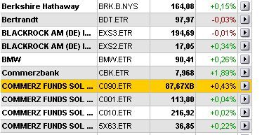 20170105 Chart-Analyser 01.JPG