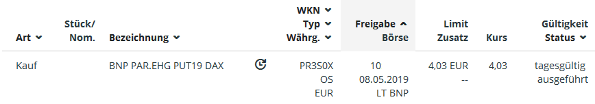 Quelle: Glücksdrachen-Echtdepot, Screenöprint einer Order von heute kurz nach 10 Uhr