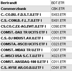 20170105 Chart-Analyser 02.JPG