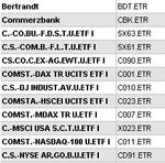 20170105 Chart-Analyser 02.JPG