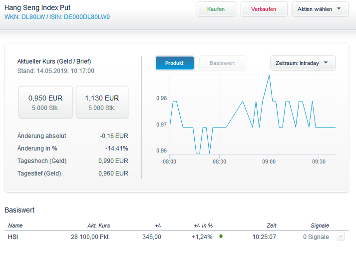 Quelle: DB x-Markets LiveTrading Webseite