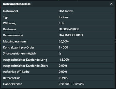 DAX Index