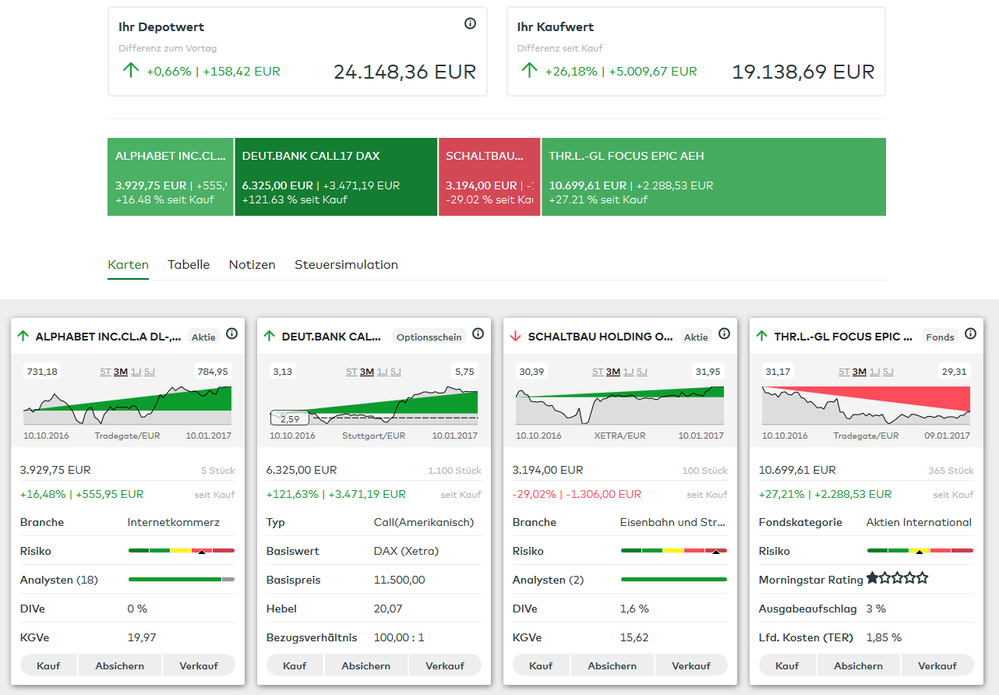 die neue Depotansicht