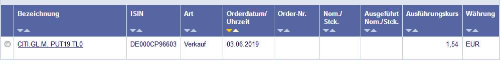 Quelle: Orderbuch des Glücksdrachen-Echtdepots bei einem anderen Broker
