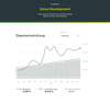 value_development.png