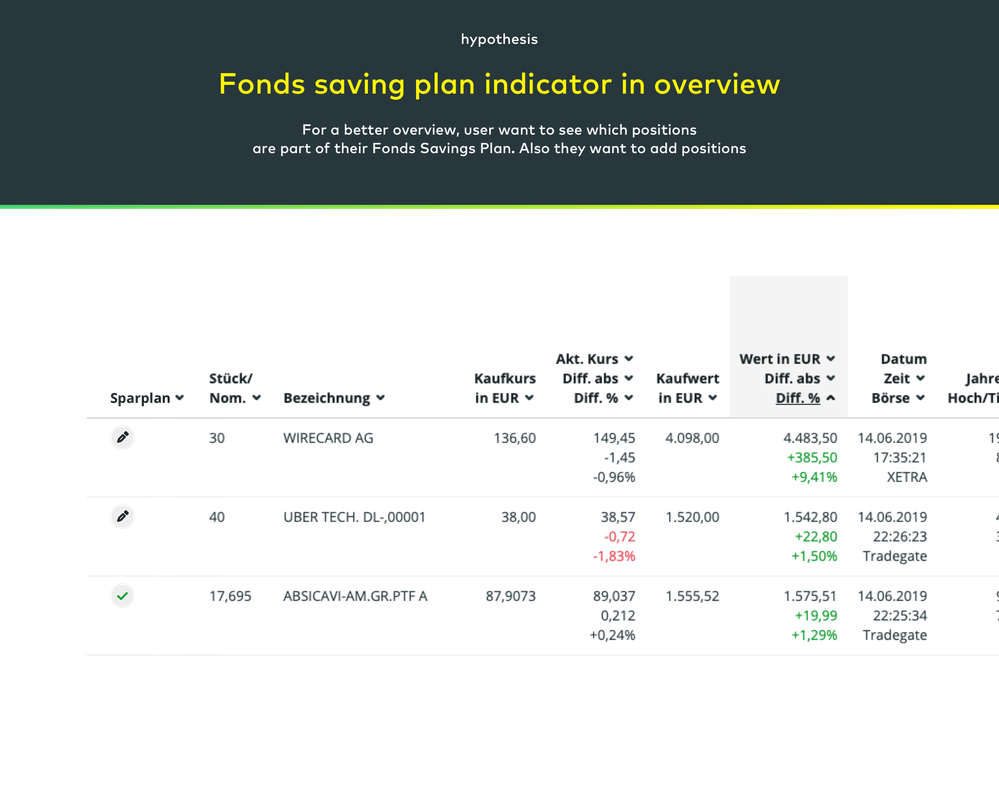 fund_savings_plan_indicator.png