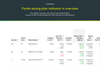 fund_savings_plan_indicator.png