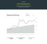 value_development.png