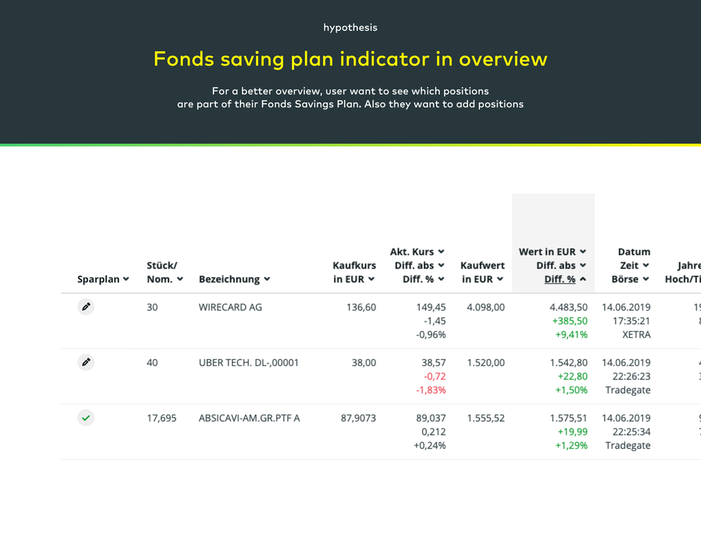fund_savings_plan_indicator.png