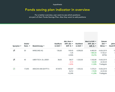 fund_savings_plan_indicator.png