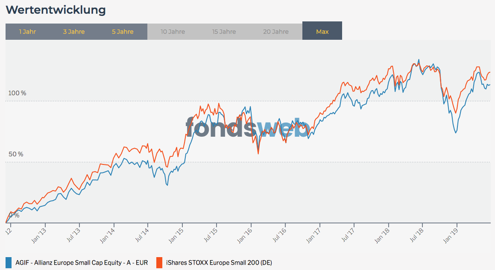 Bildschirmfoto 2019-06-29 um 13.12.39.png