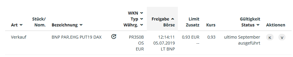 Quelle: Orderbuch des Glücksdrachen Echtdepots