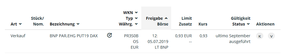 Quelle: Glücksdrachen Echtdepot, Orderbuch von heute, Limit einmal geändert