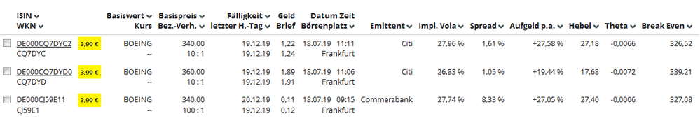 Quelle: Trefferliste aus dem comdirect-Informer