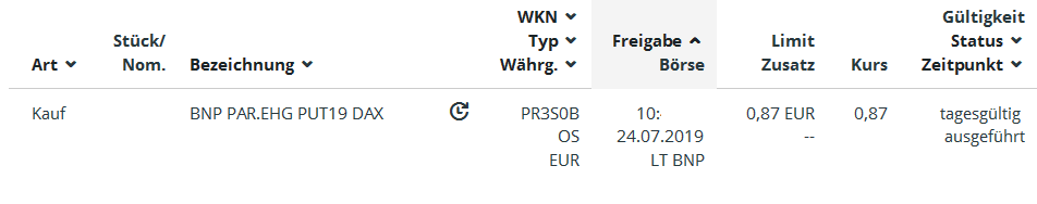 Quelle: Orderbuch des Glücksdrachen-Echtdepots