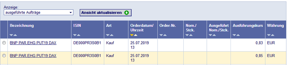 Quelle: Orderbuch des Glücksdrachen-Echtdepots, 2 Kauftransaktionen für einen DAX-Put