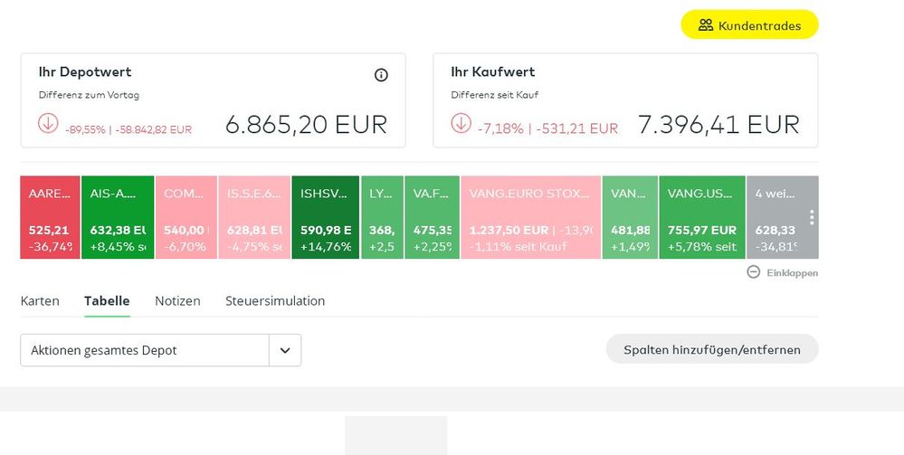 depotzusammenbruch neutral.JPG