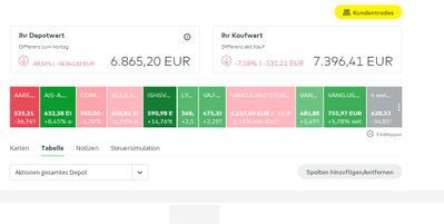 depotzusammenbruch neutral.JPG