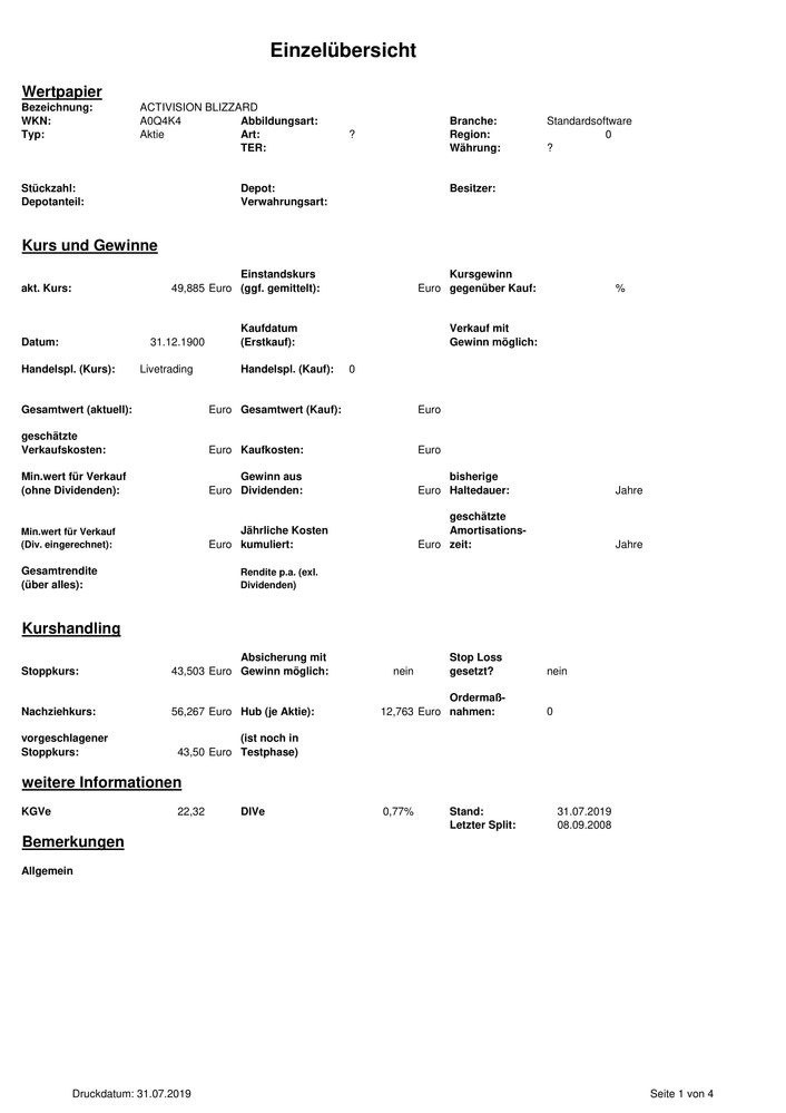 20190731 WKN A0Q4K4 - ACTIVISION BLIZZARD-1.jpg