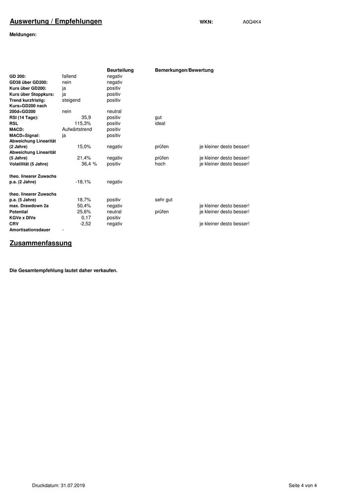 20190731 WKN A0Q4K4 - ACTIVISION BLIZZARD-4.jpg