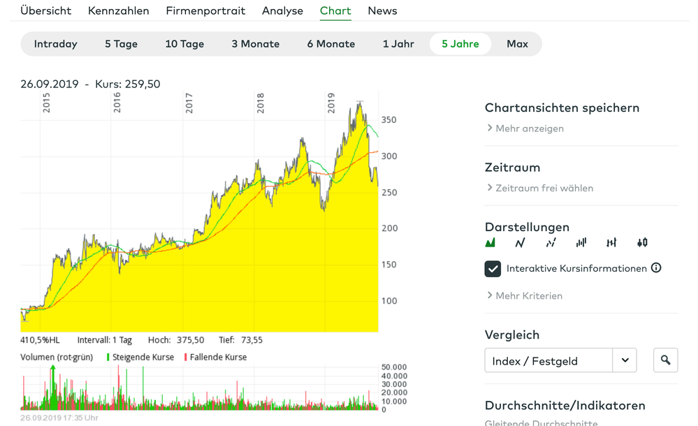 Bildschirmfoto 2019-09-26 um 22.16.57.png