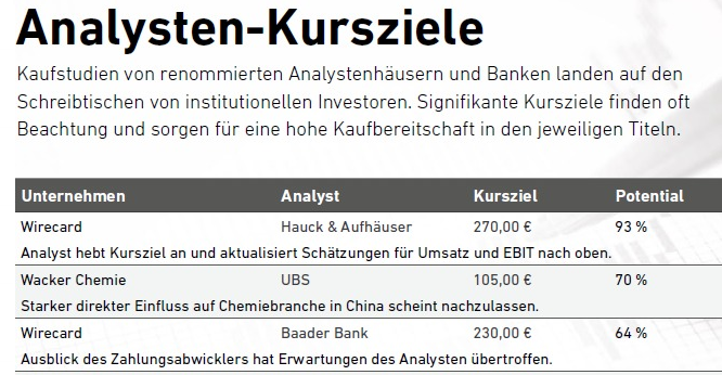 Wirecard.PNG
