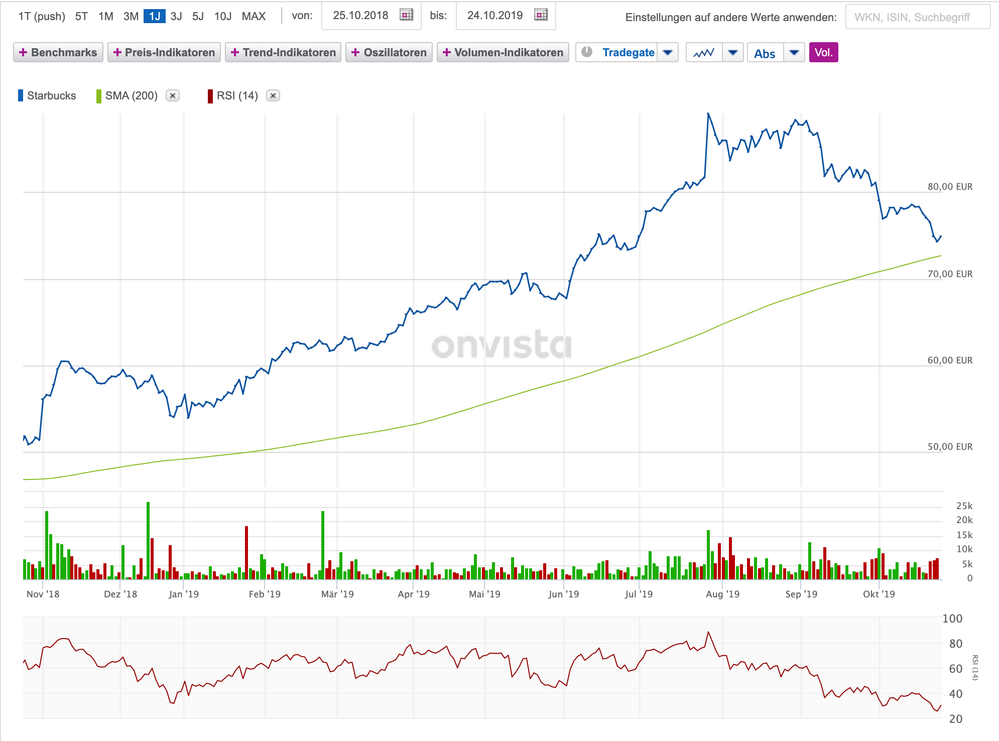 Bildschirmfoto 2019-10-25 um 00.35.39.png
