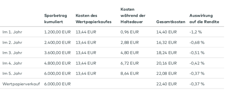 Bildschirmfoto 2019-10-26 um 08.42.03.png