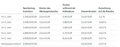 Bildschirmfoto 2019-10-26 um 08.42.03.png