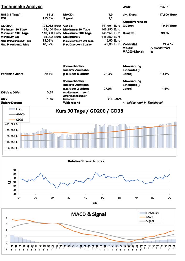 20191113 WKN 924781 - SAFRAN Seite 3.jpg