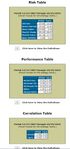 20191114 QMP, Risk, Performance, Correlation Tables.jpg