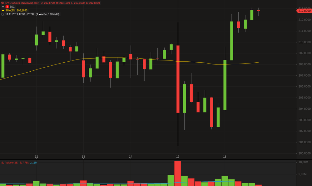 NVIDIA Corp. (1).png