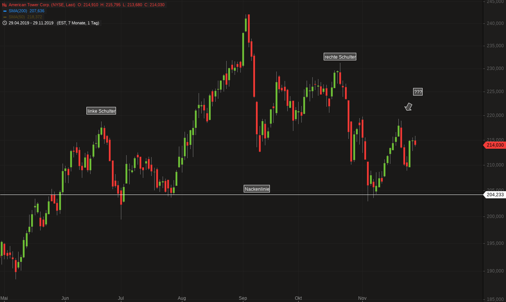 American Tower Corp. (1).png