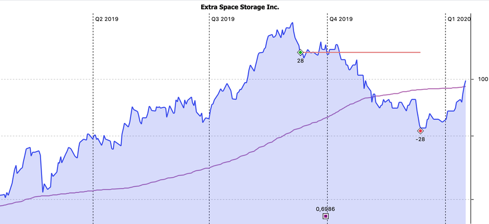 Bildschirmfoto 2020-01-18 um 22.32.33.png
