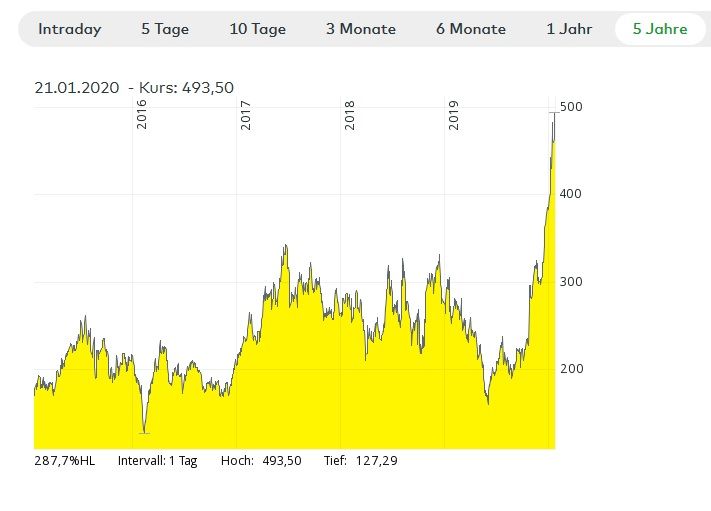 tersla fahnenstange.jpg