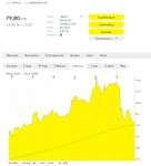 Varta jetzt kaufen Frage.jpg