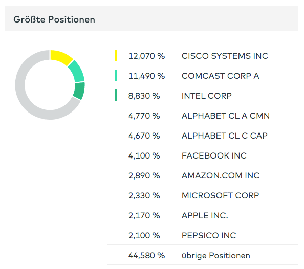 Bildschirmfoto 2020-02-02 um 18.57.51.png