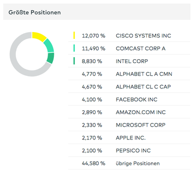 Bildschirmfoto 2020-02-02 um 18.57.51.png