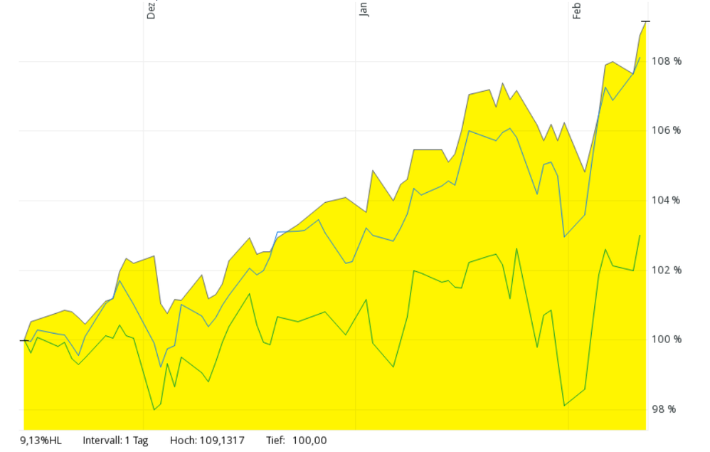 Anmerkung 2020-02-12 204258.png