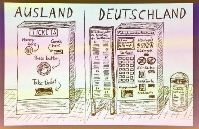 Eine satirische Darstellung, die auf die unterschiedlichen Bezahlmöglichkeiten im In- und Ausland anspielt.