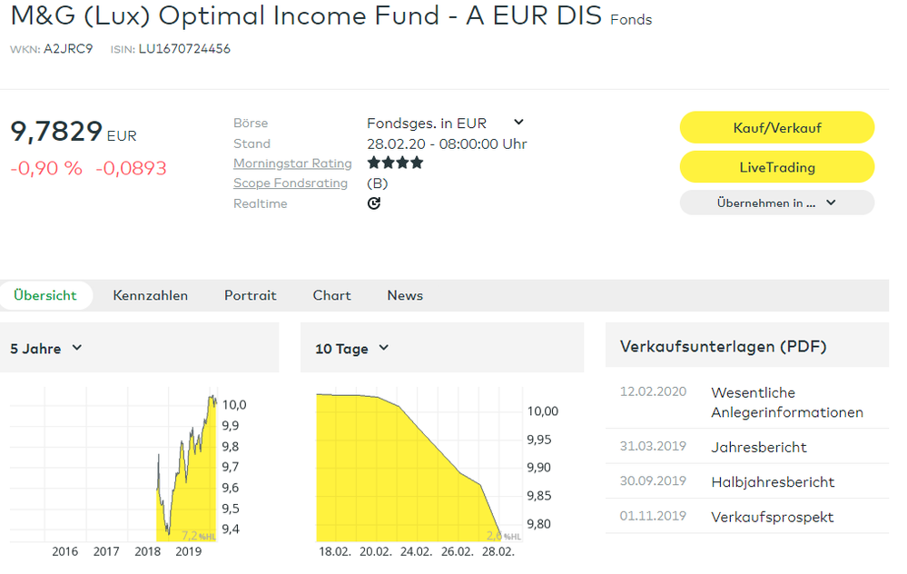 2020-02-29 11_02_02-M&G (Lux) Optimal Income Fund - A EUR DIS, Fonds, LU1670724456 _ comdirect Infor.png
