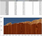 Chart Gesamtdepot.jpg