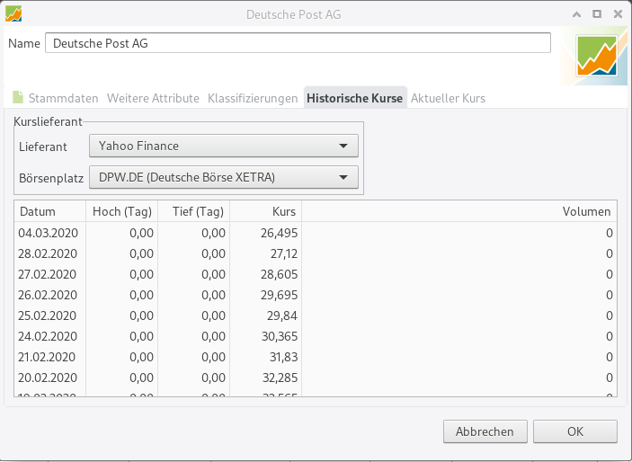 Reiter "Historische Kurse"