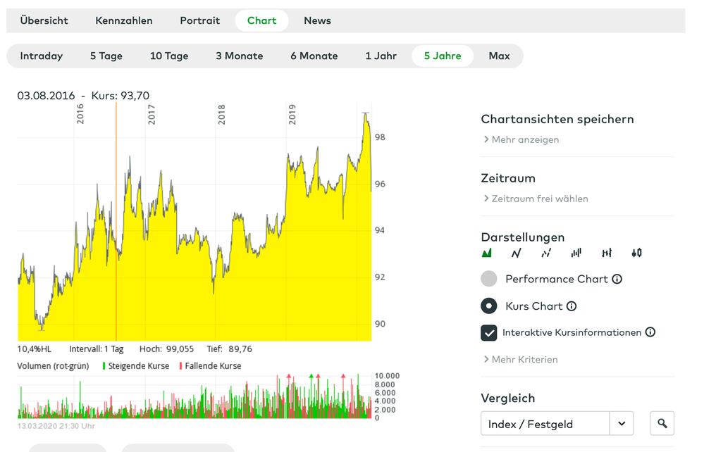 Bildschirmfoto 2020-03-13 um 21.31.37.png