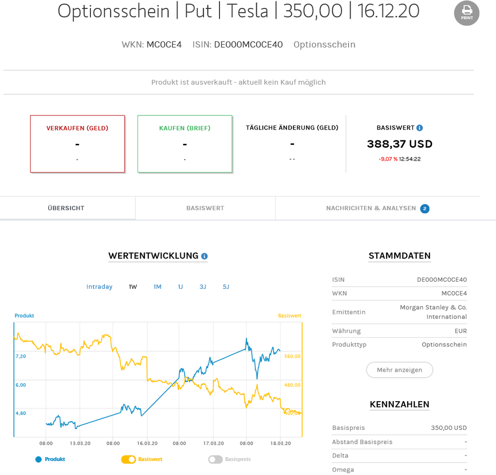 2020-03-18 05_54_24-Produkt Details - Internet Explorer.png