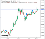 Gold Future.24.03.2020.PNG