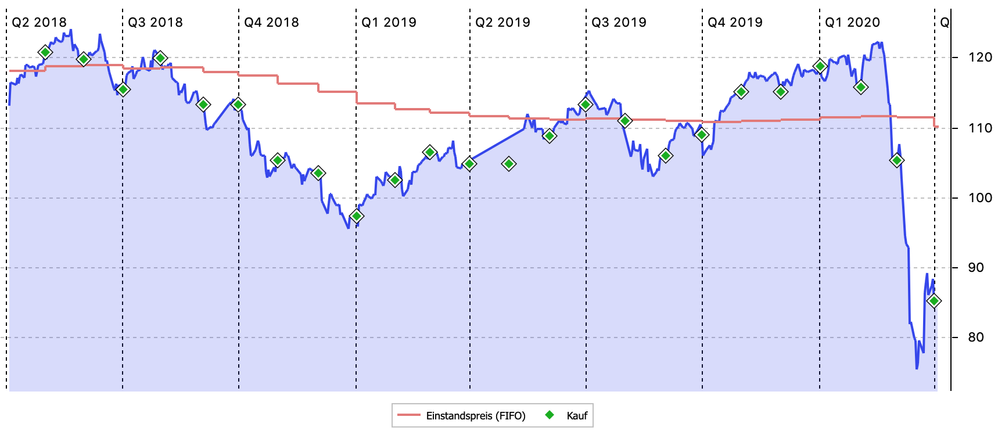 Bildschirmfoto 2020-04-04 um 13.31.10.png