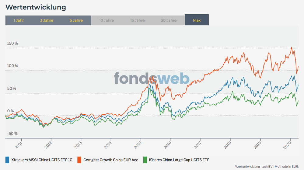 Bildschirmfoto 2020-04-15 um 23.56.35.png