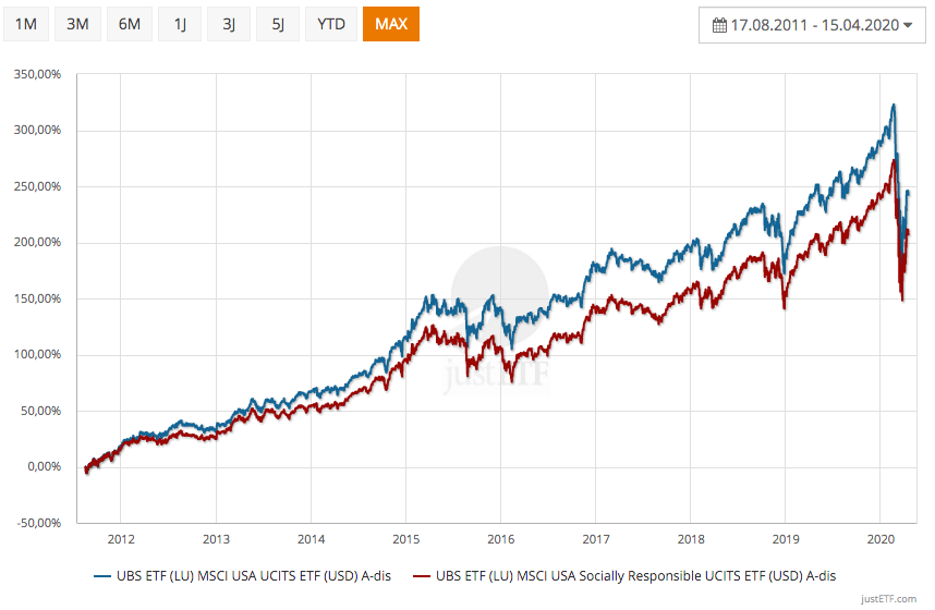 Bildschirmfoto 2020-04-16 um 23.53.12.png